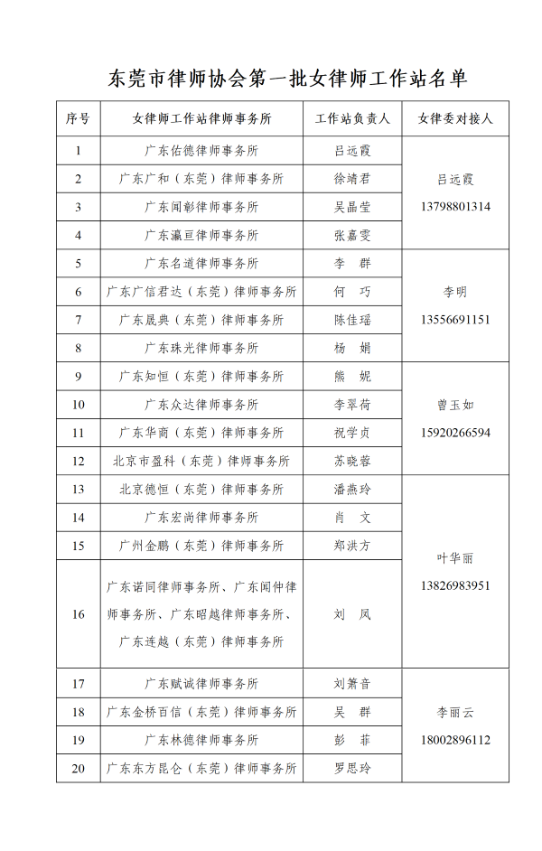 名单.png
